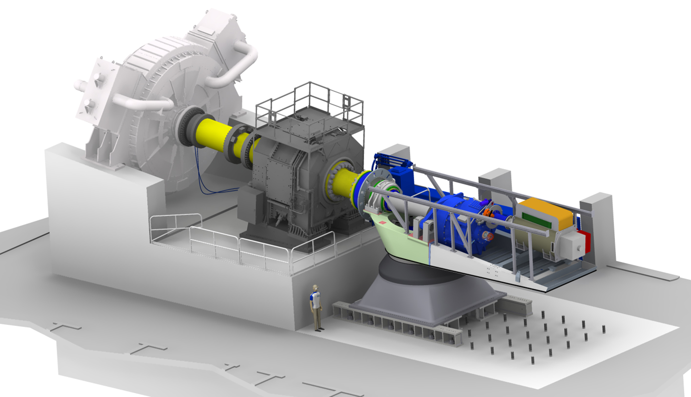 舍弗勒助力風電傳動技術(shù)研究
